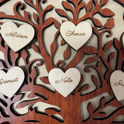 Personalized Love Branches Sign