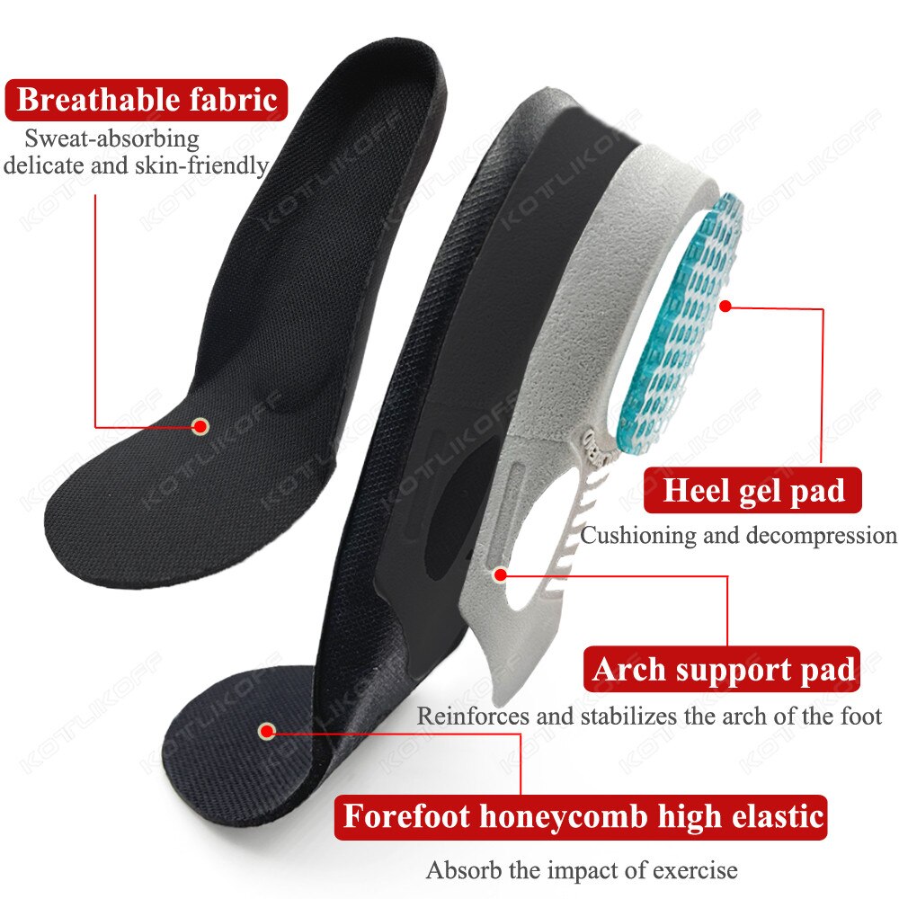 Orthotic Gel Insoles